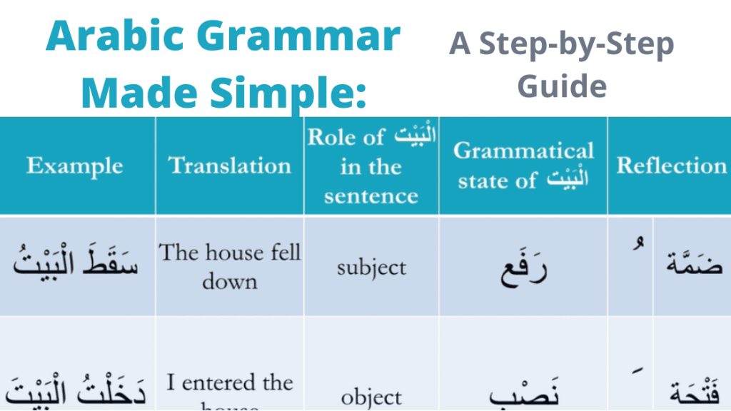 Arabic Grammar