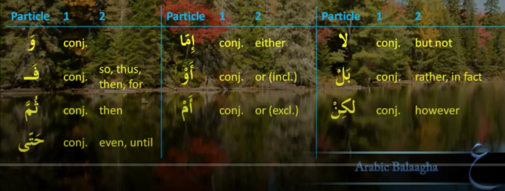 10 conjunctions in Arabic grammar