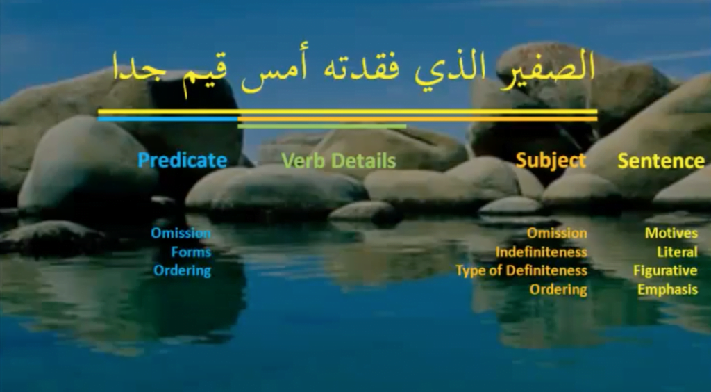 Verbal Details in Arabic