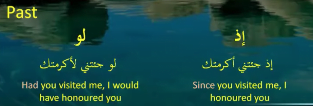 conditional particles in Arabic that indicate past