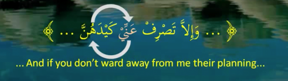 Example of Integral prepositional phrase in Arabic